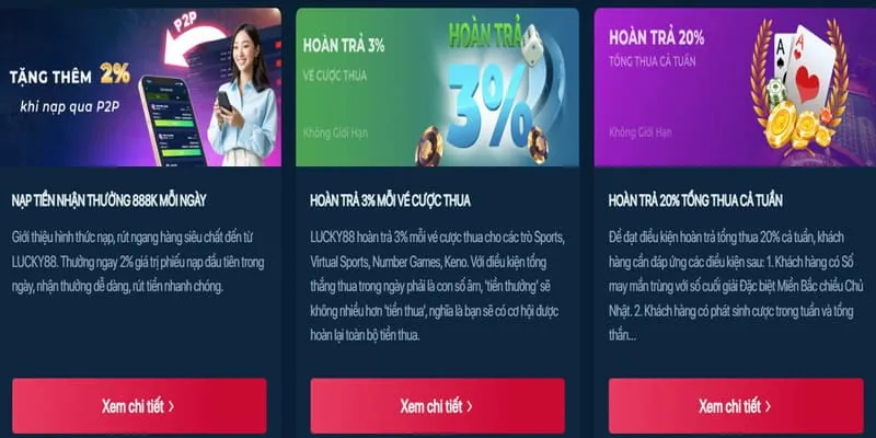 Tổng quan các loại khuyến mãi nohu 28